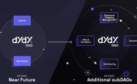 从dYdX最新提案看社区治理和DAO的共识创建